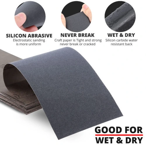 Sandpaper specifications which is good for wet and dry surfaces