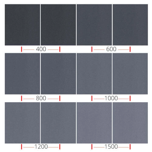 sandpaper grit chart for metal and wood